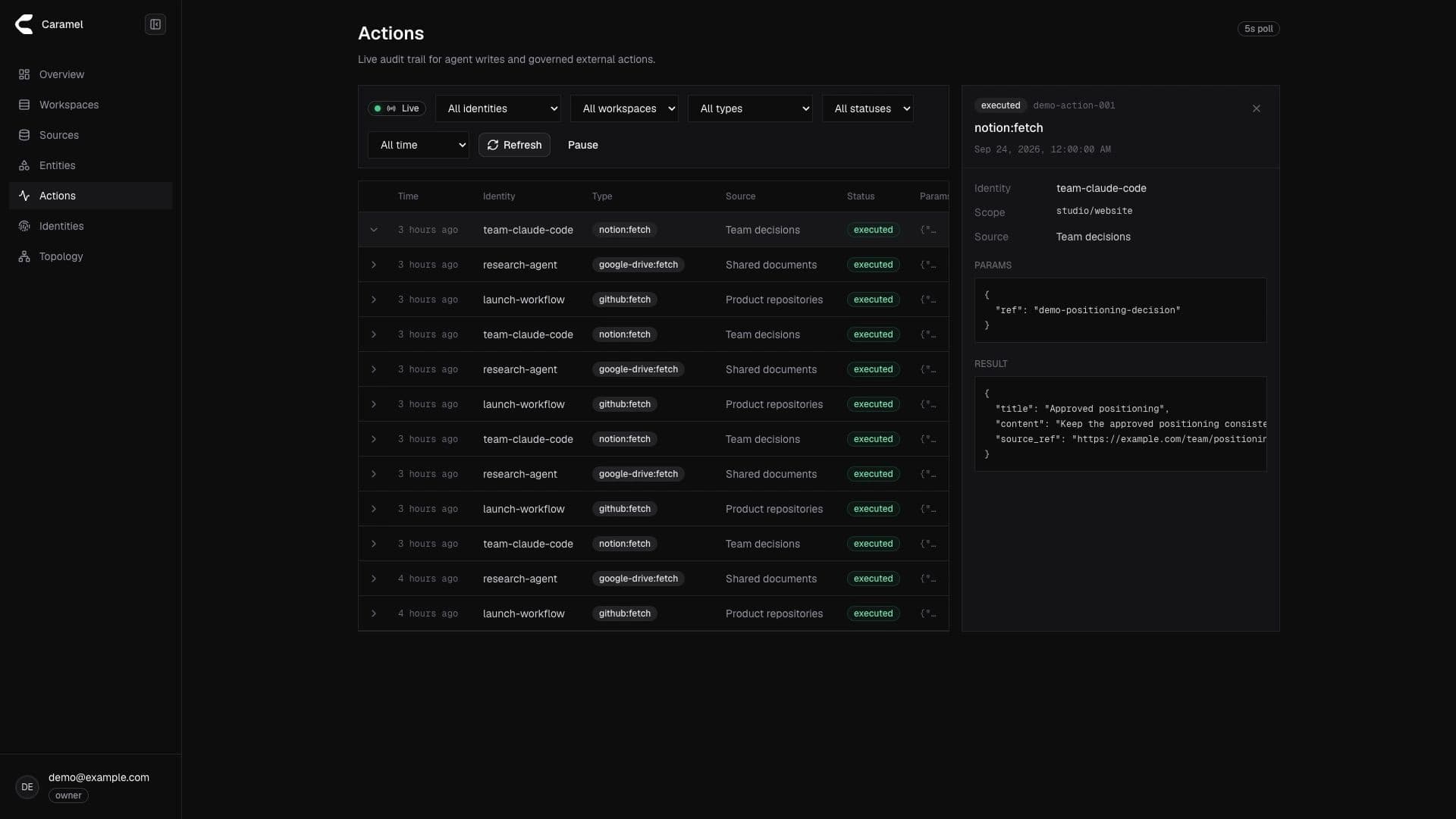 Caramel’s Actions interface showing sample activity from a Claude Code session, a research agent and a launch workflow, with a source retrieval open for inspection