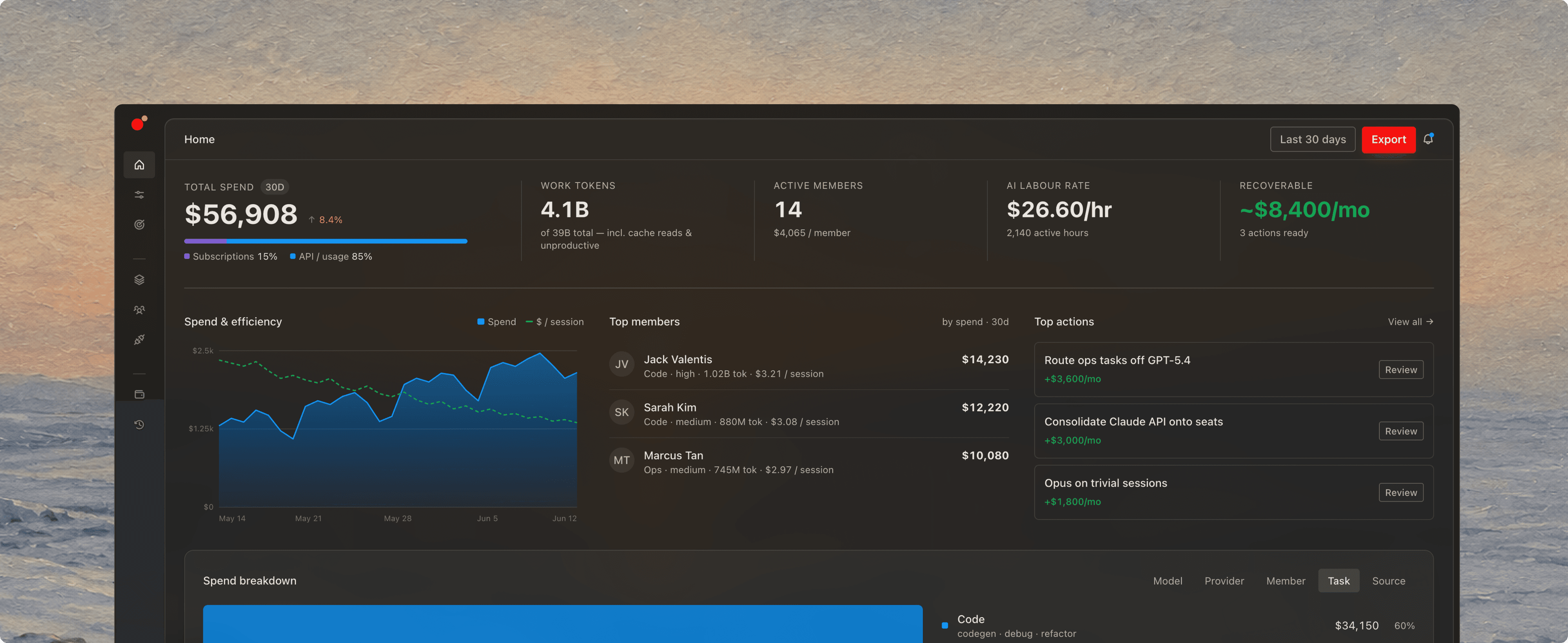 yolk.so dashboard preview showing AI expenditure, team usage, spend breakdown and suggested improvements